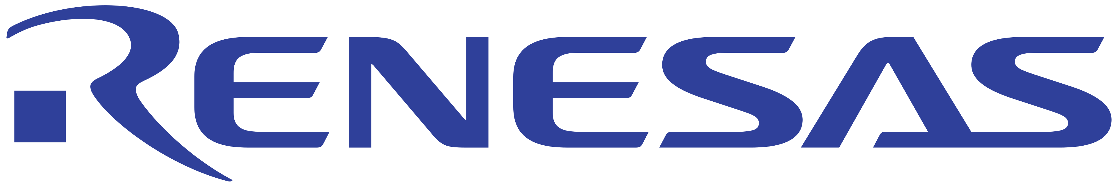 RENESAS（瑞萨电子） logo